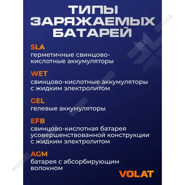Зарядное устройство для аккумуляторных батарей VOLAT VT-BC122410E 12/24V 10A AGM GEL WET Интеллектуальное, изображение 3